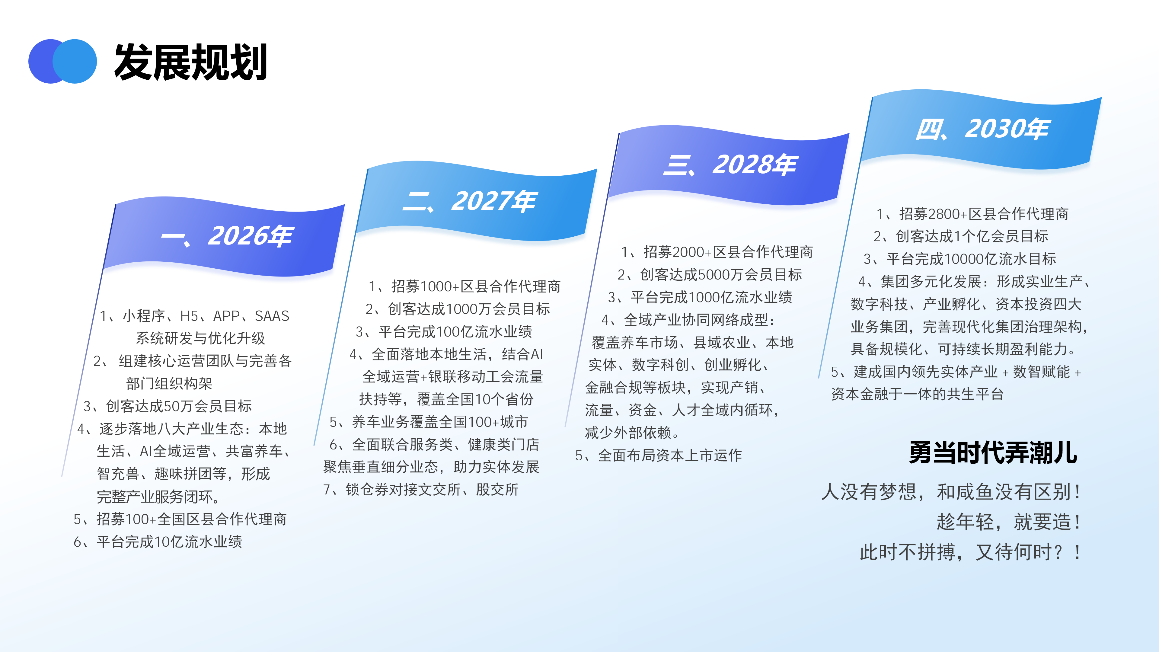 发展规划